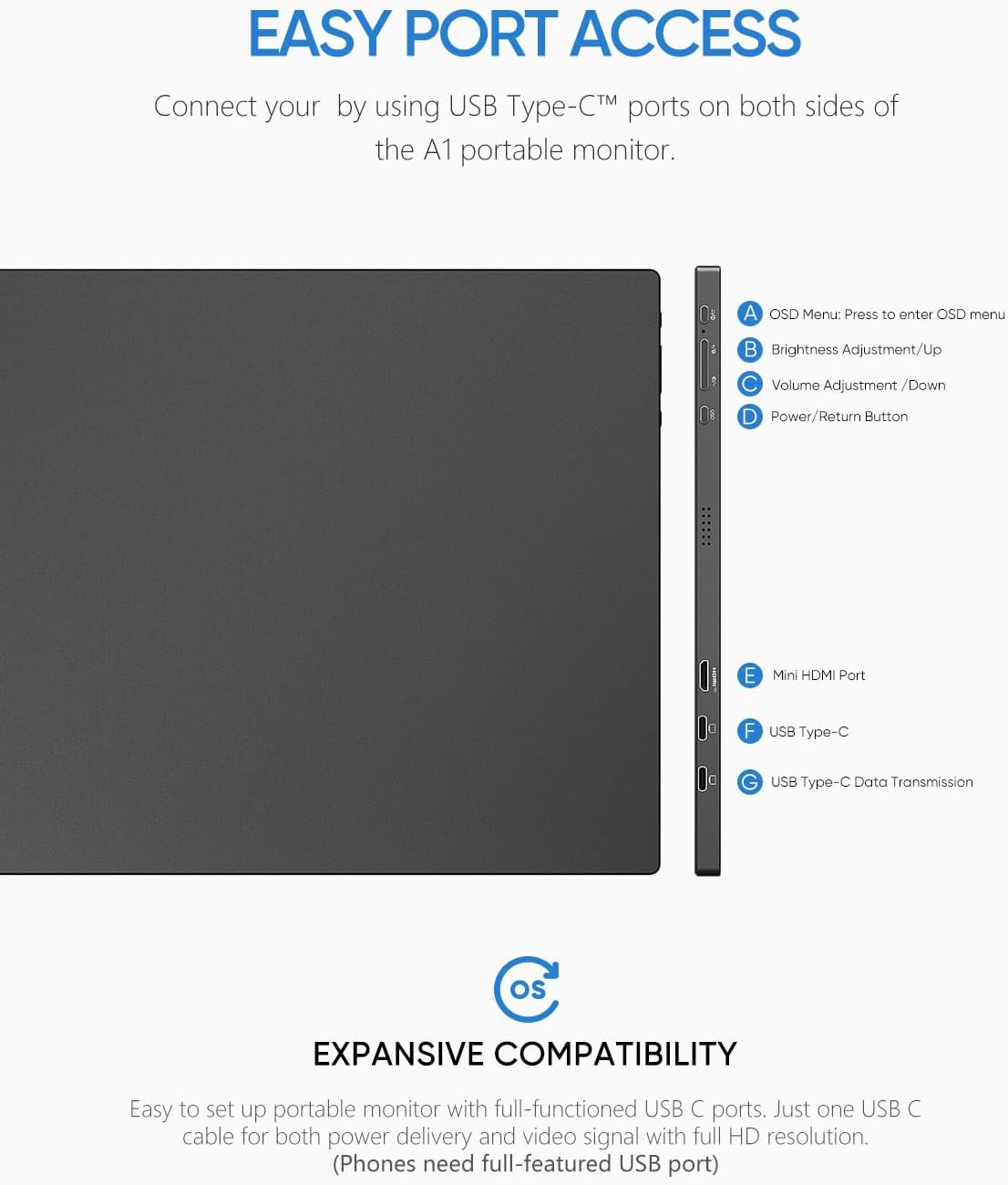 Monitor portátil de 15.6 pulgadas FHD 1080P ARZOPA