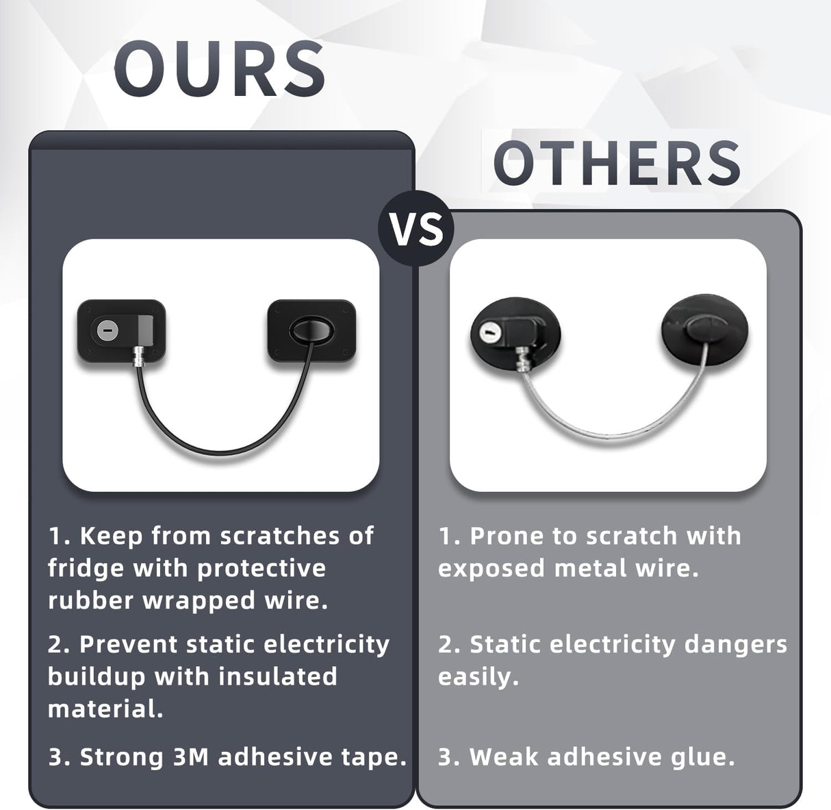 2 cerraduras para refrigerador con protección de alambre