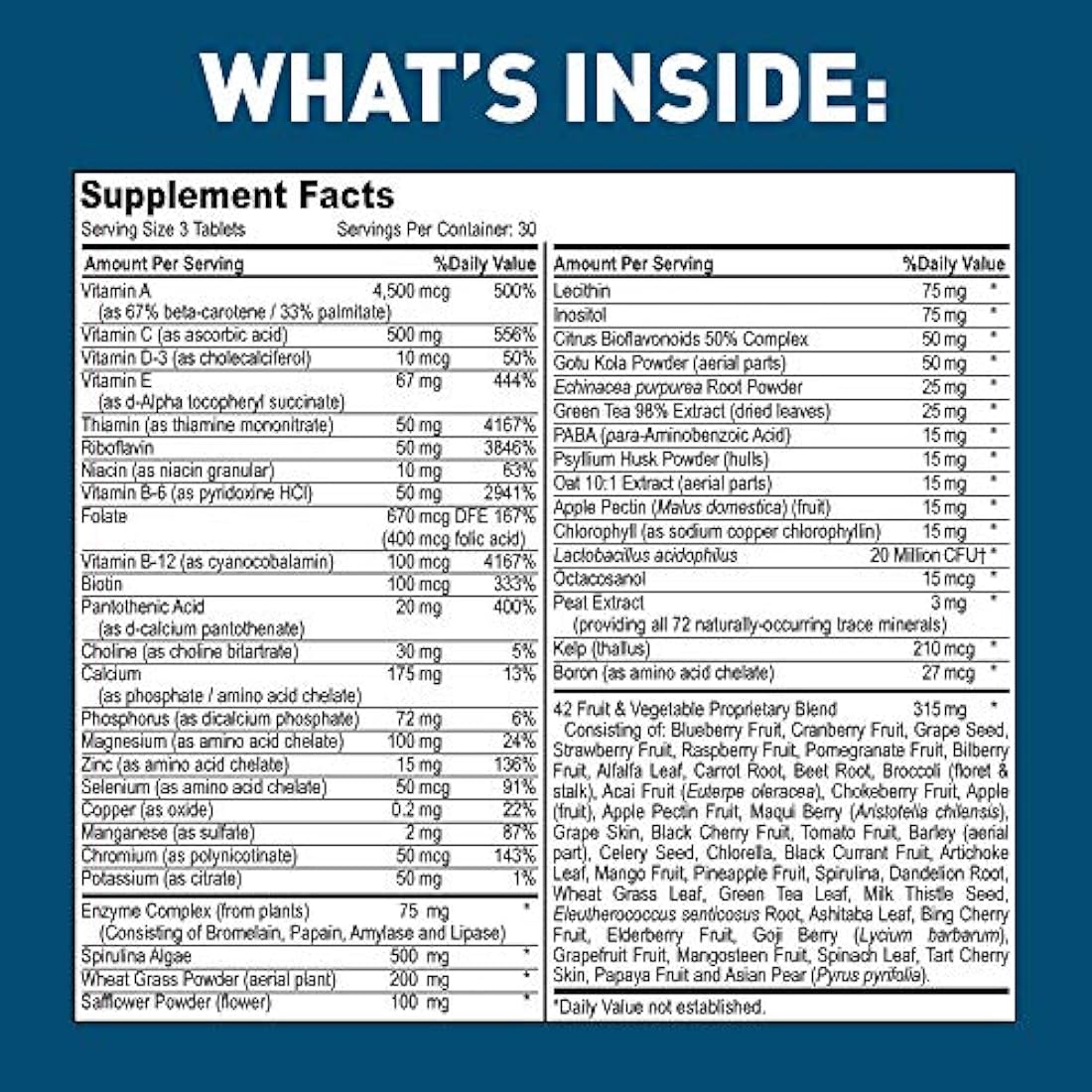 Multivitamínico para mujeres y hombres