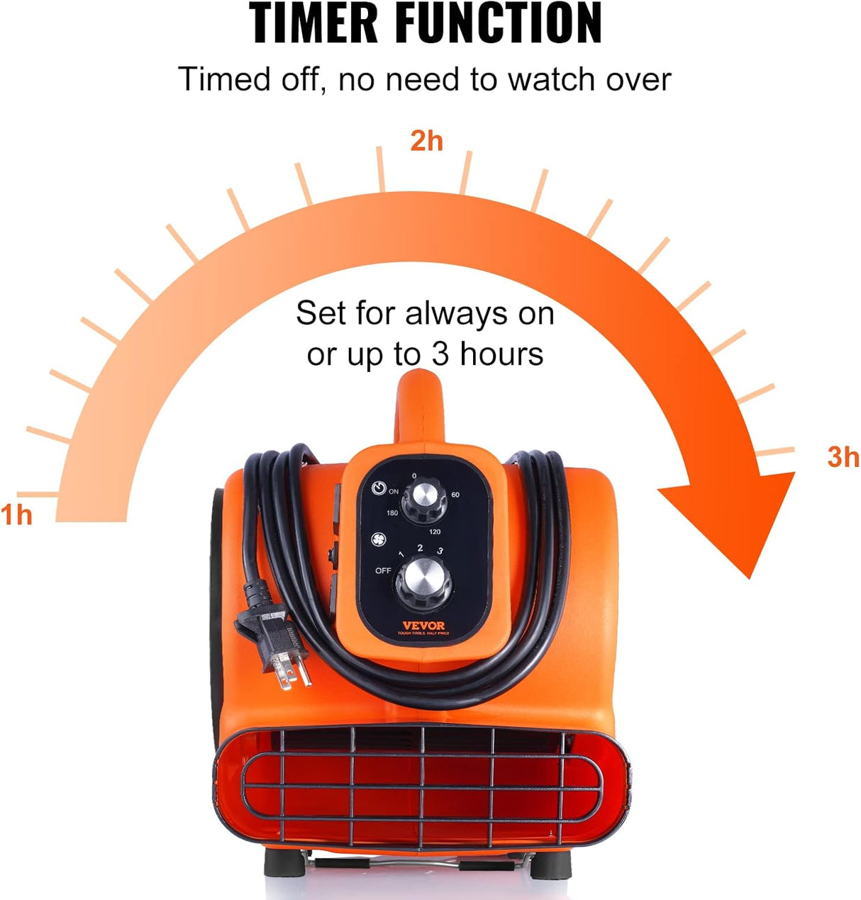 VEVOR Soplador de Aire 1/4 HP 1000 CFM, 4 Ángulos, Portátil