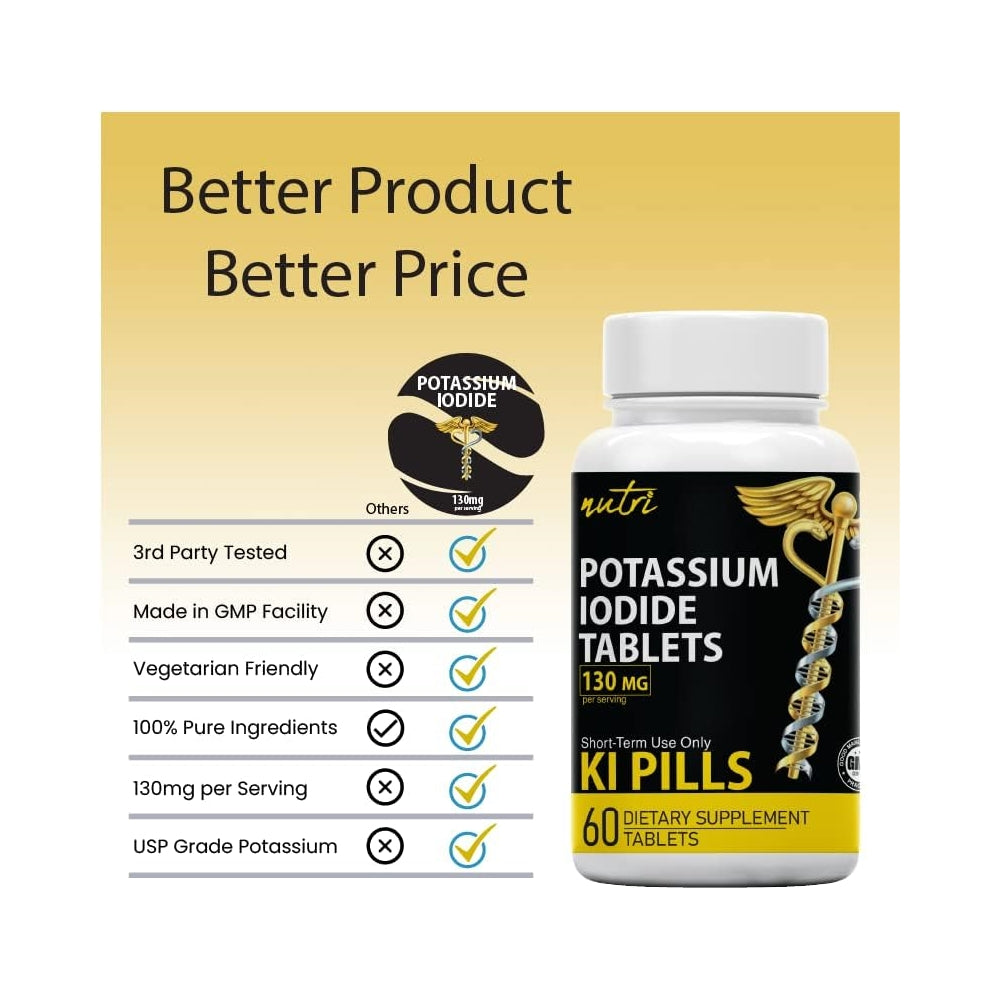 Suplementos de yoduro de potasio de 130 mg 60 comprimidos