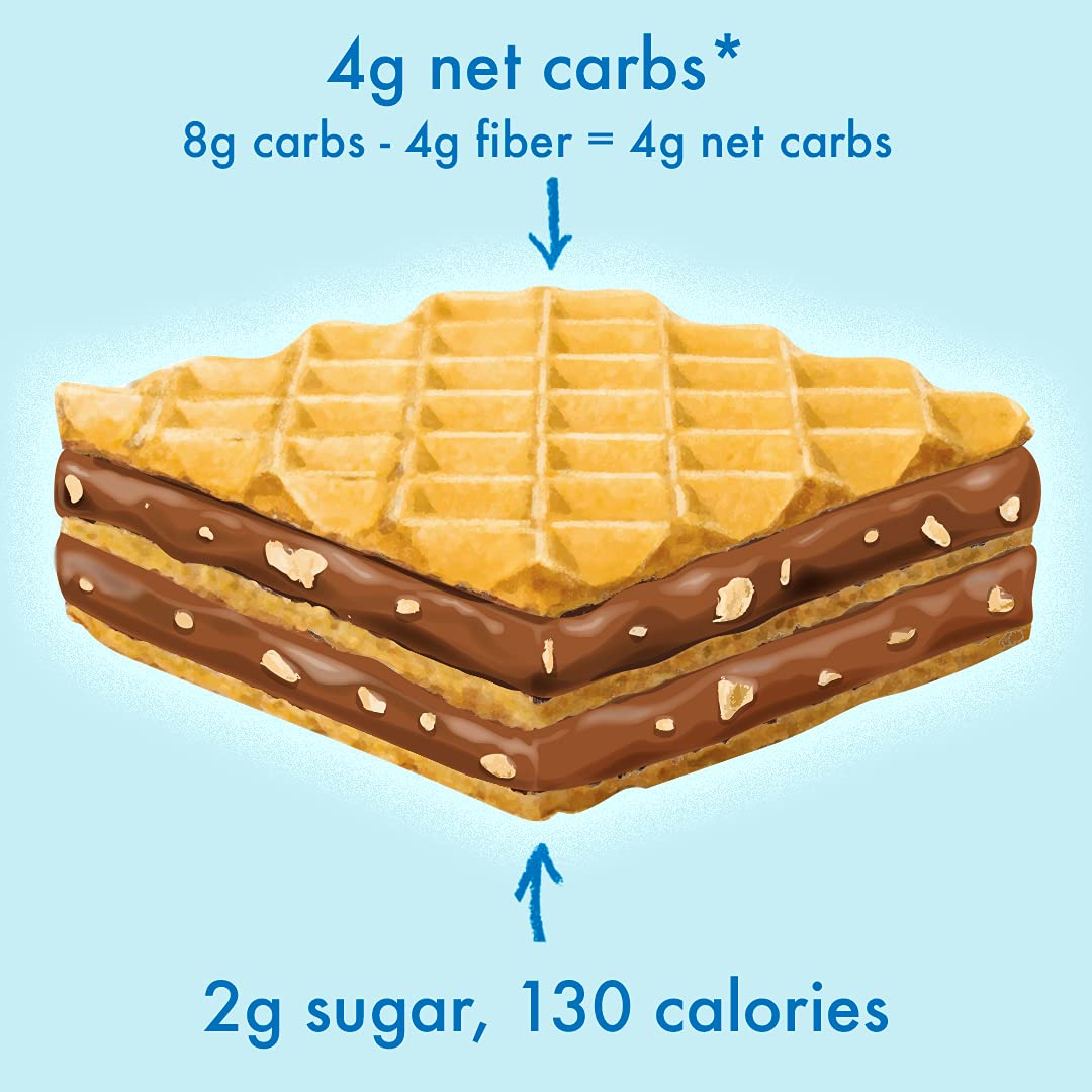 Suplementos Alimenticios de oblea avellana y chocolate