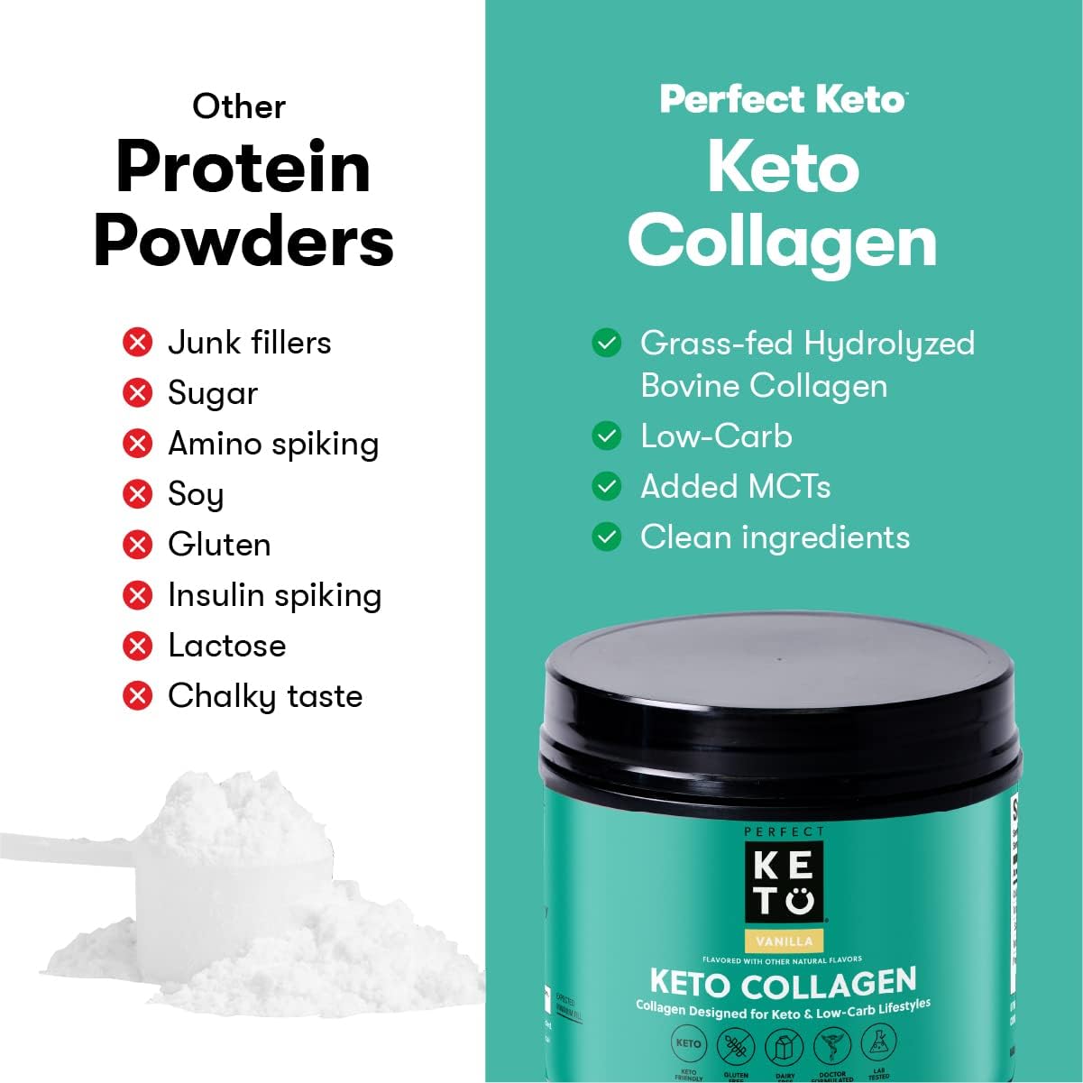 Suplemento Proteína de colágeno en polvo con aceite MCT