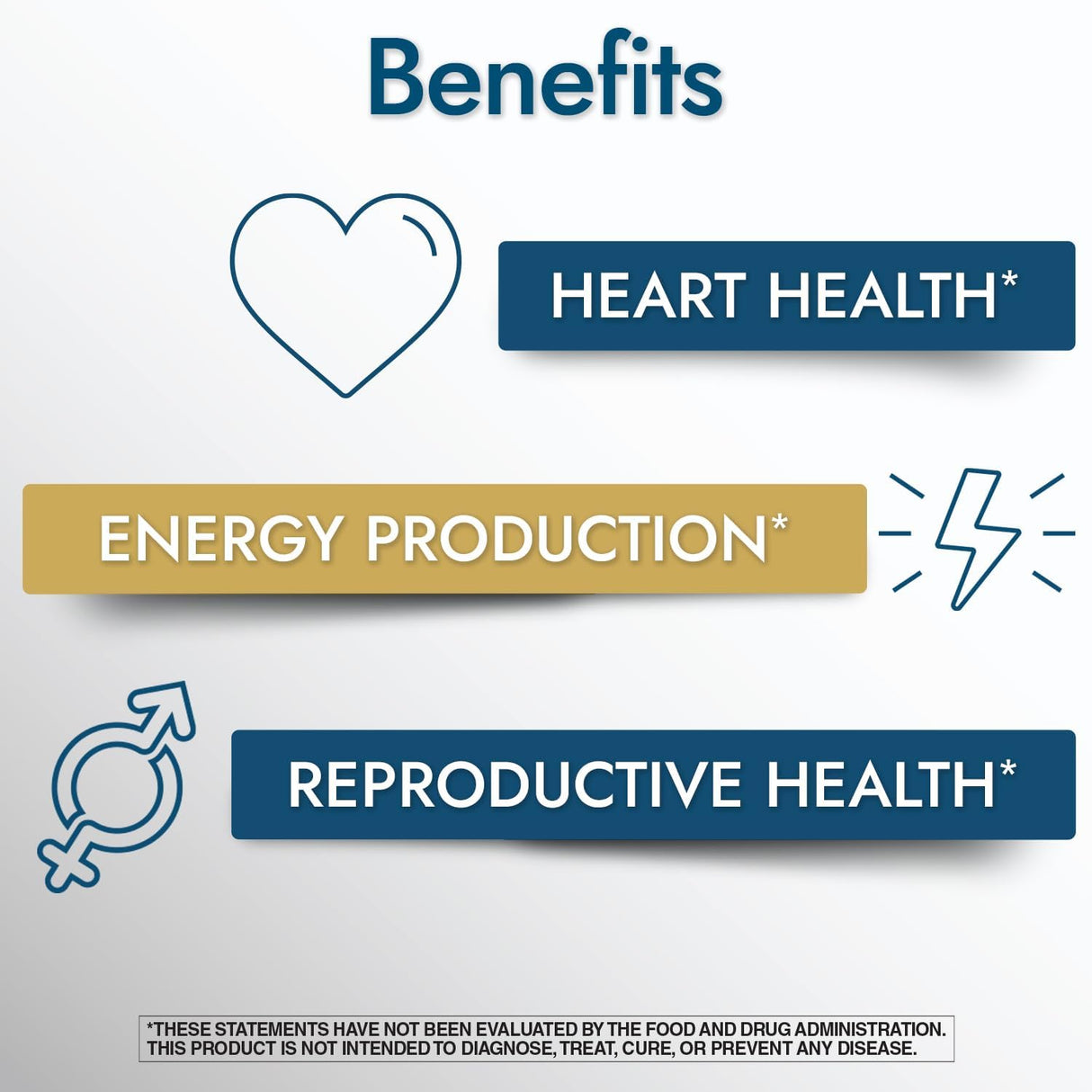 Natura's Wonder CoQ10 200mg Suplemento 120 Softgels