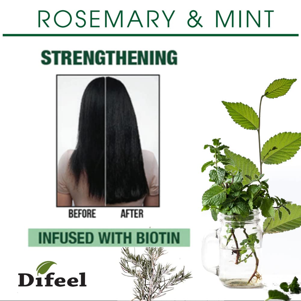 Aceite Premium de Romero y Menta para Cabello con Biotina