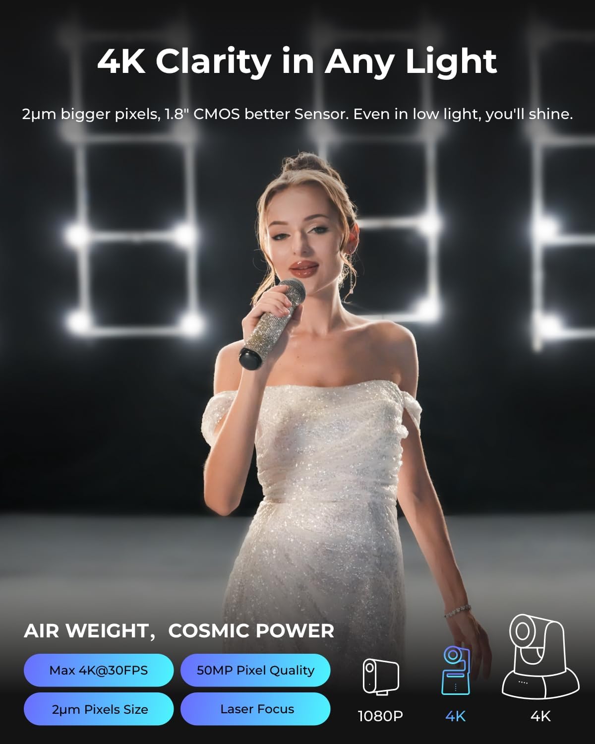 Cámara OBSBOT 4K PTZ con IA, control gesto y streaming