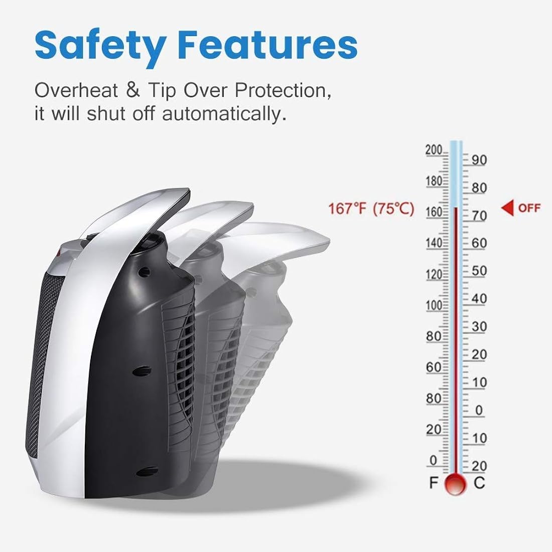 Calentador de espacio, eléctrico, pequeño, 750 W/1500 W
