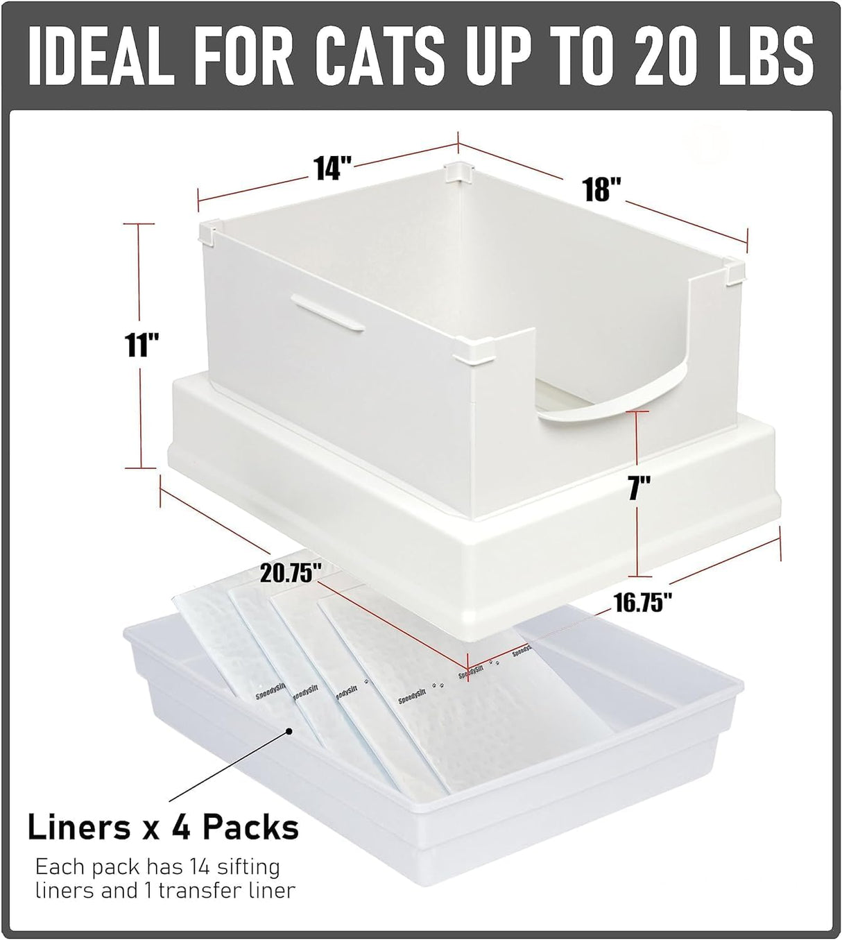 Kit de iniciación de caja de arena para gatos SpeedySift