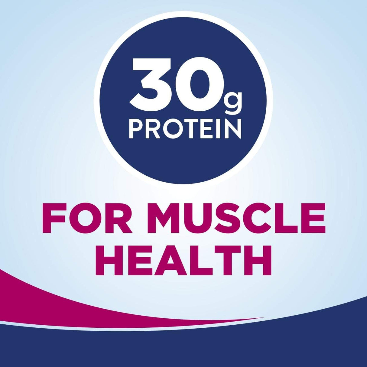 Suplementos Alimenticios de proteína batido Ensure