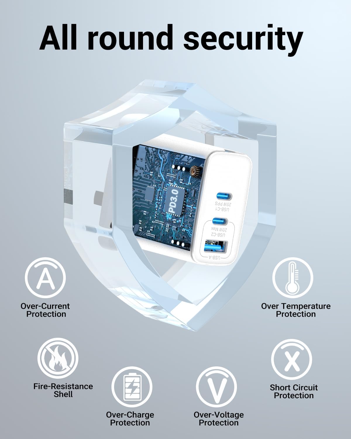 Cargador USB C 45W Plegable 2-Pack para iPhone y Samsung