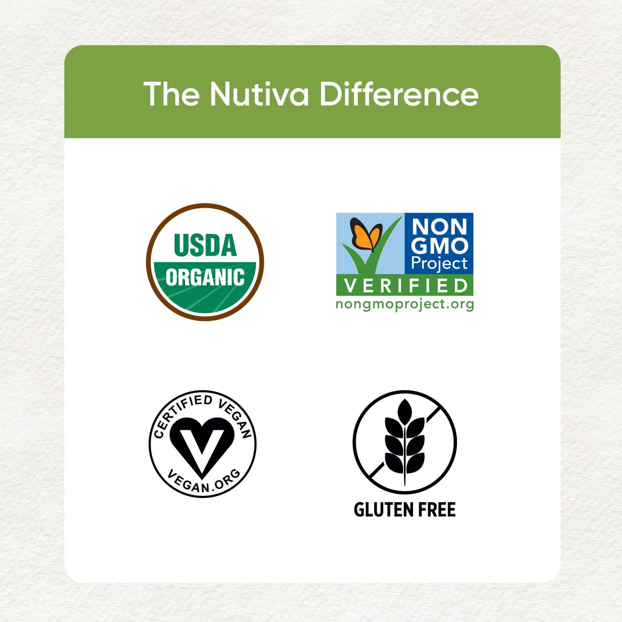 Suplementos Alimenticios Polvo de proteína de cañamo Nutiva