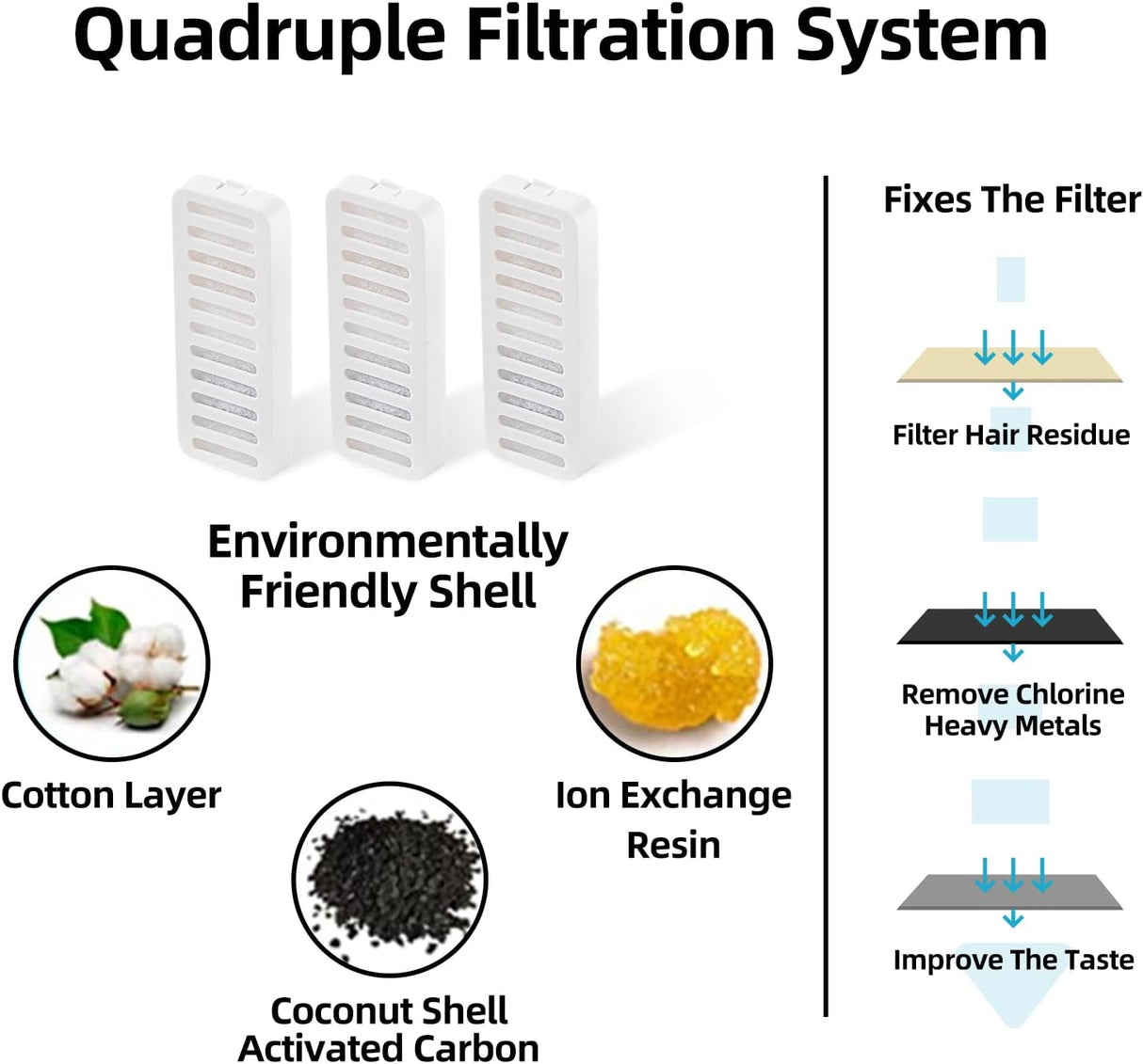 Comederos y Bebedero para gatos dispensador de agua rosado