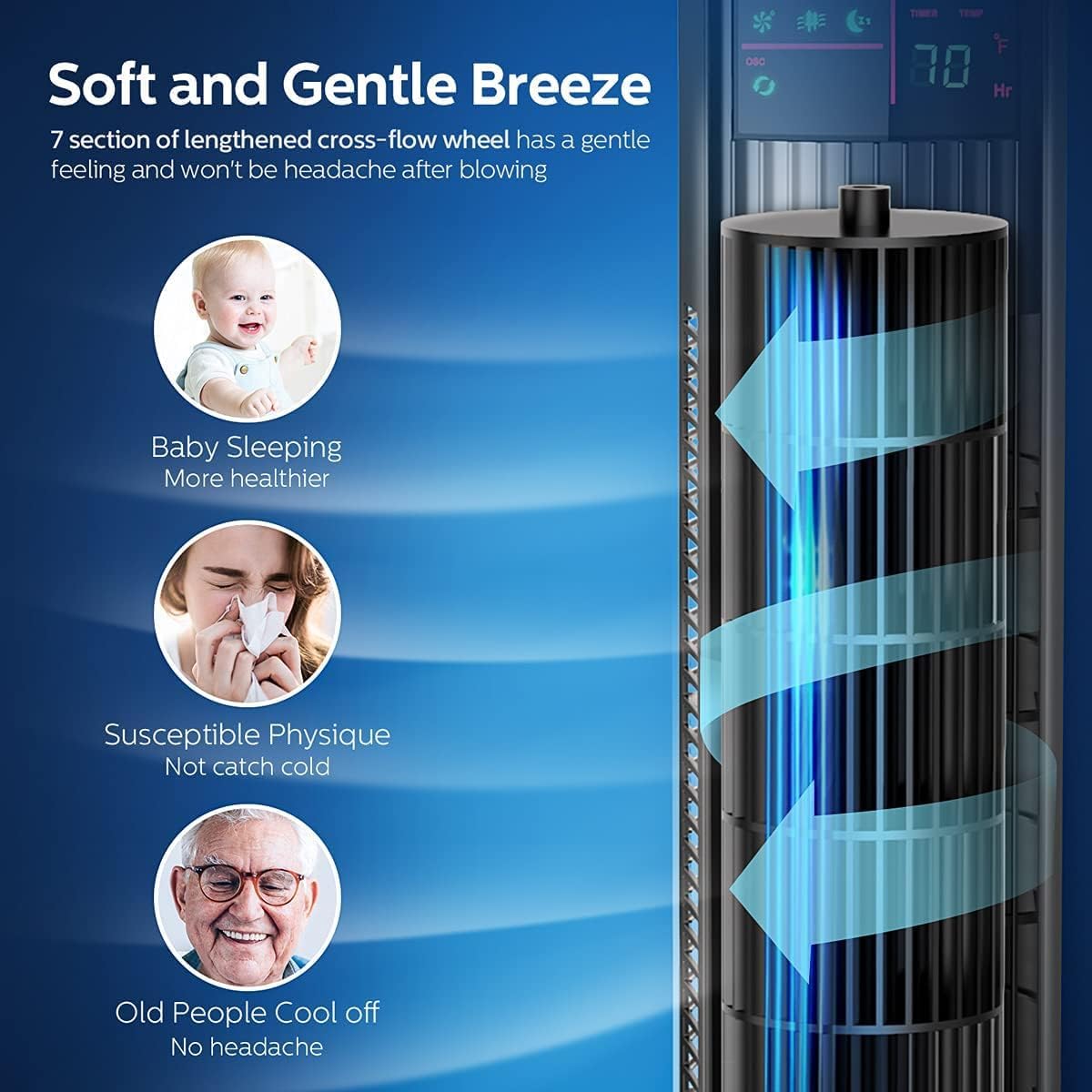 Ventilador Torre Oscilante Simple Deluxe 36, 3 Velocidades, Remote