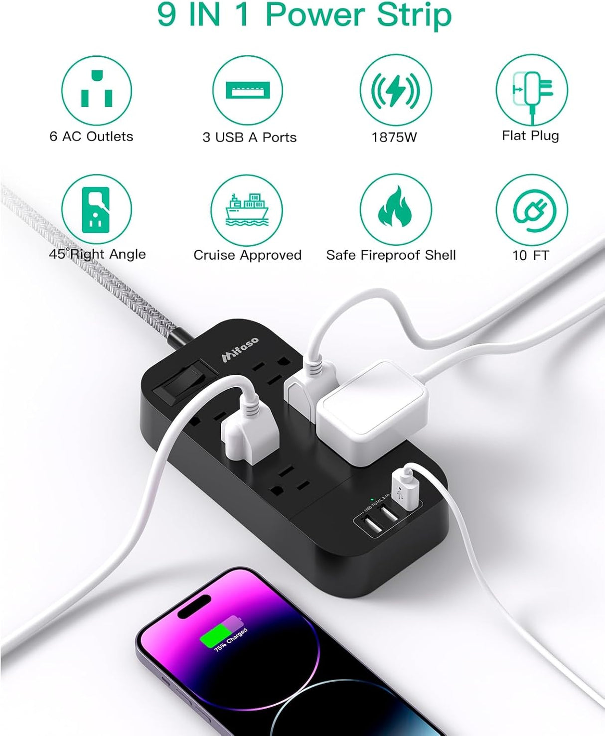 Regleta de alimentación – Cable de extensión de enchufe plano de 10 pies de largo, 6 tomacorrientes, 3 puertos USB, extensor de salida con protección contra sobrecarga, montaje en pared, estación de