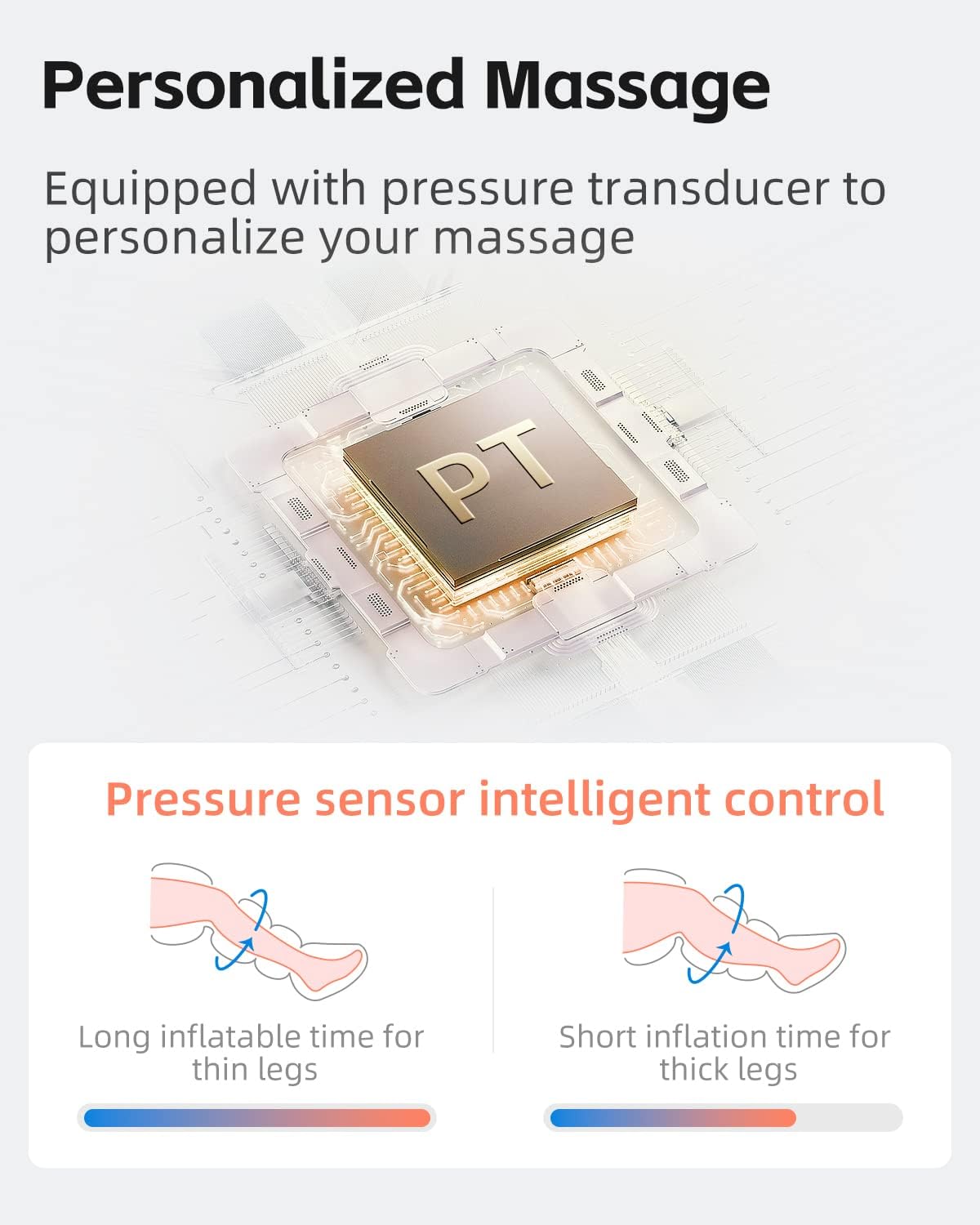 Masajeador de Piernas SHINE WELL, Calor y Compresión, Modelo