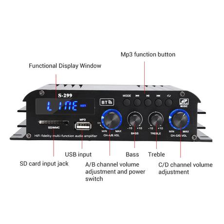 Amplificador de Audio Bluetooth 800W 4.1CH con Subwoofer Activo S299