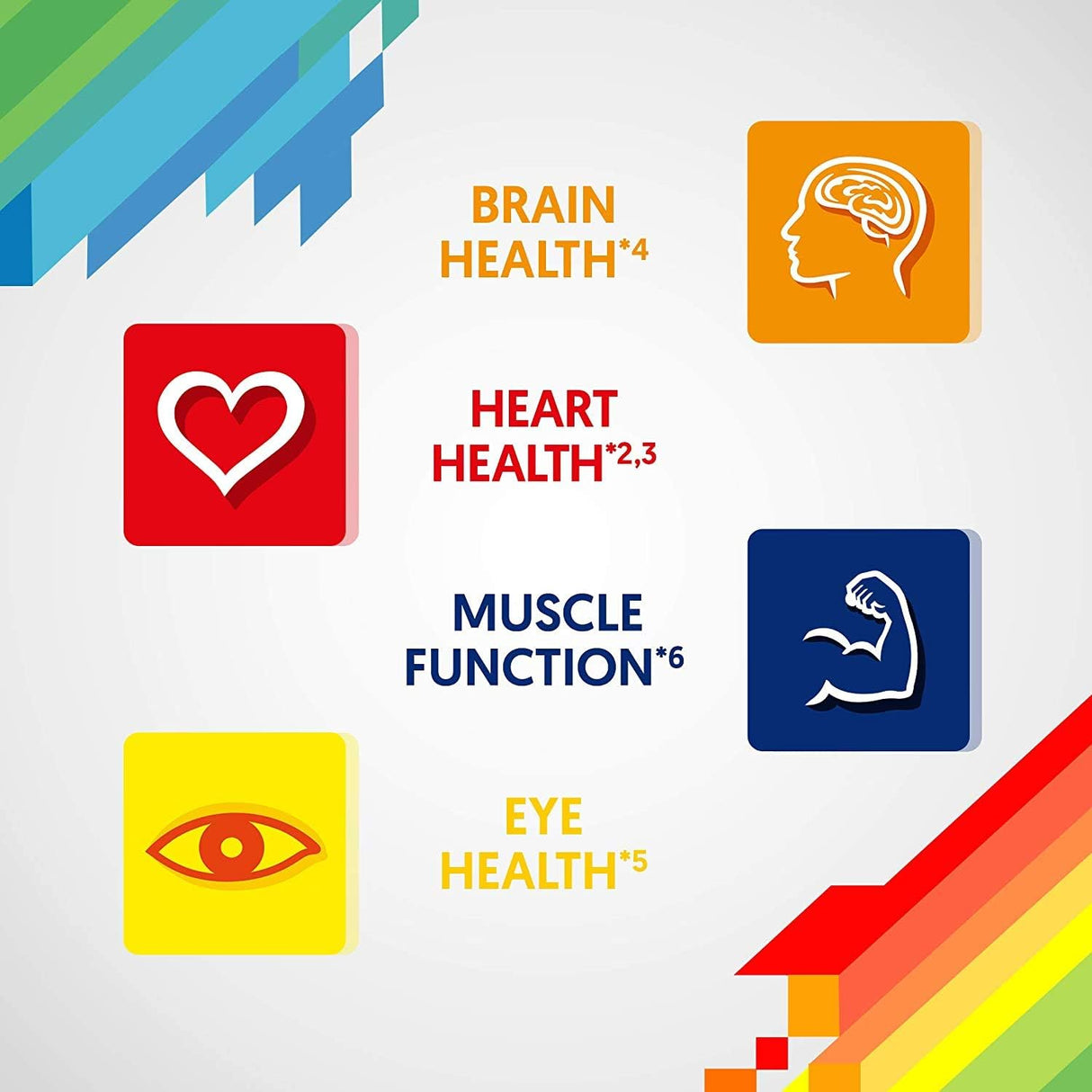 Suplementos Centrum Minis Silver Multivitamin for Men 50 Plu