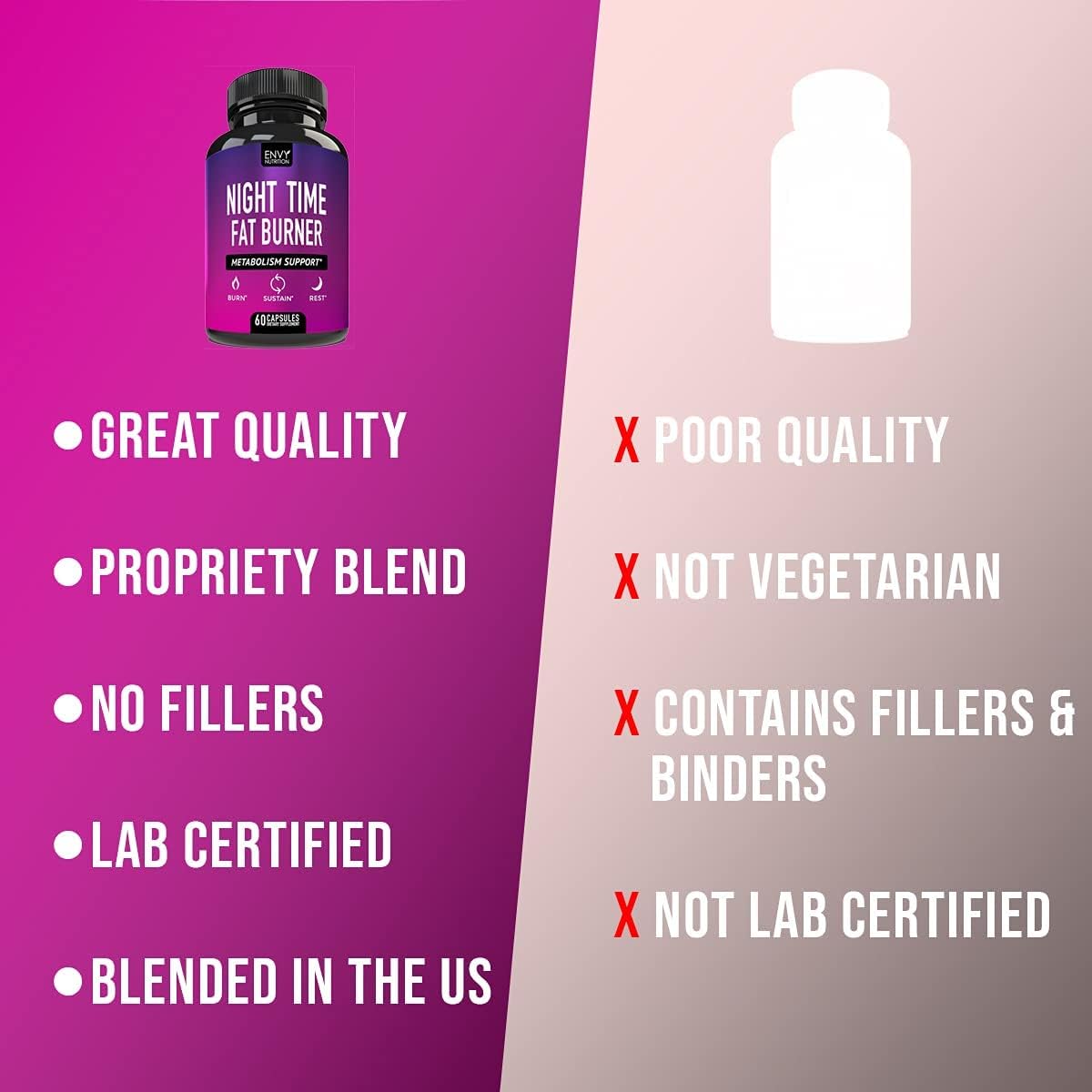 Suplementos Quemador de grasa nocturno Apoyo al metabolismo