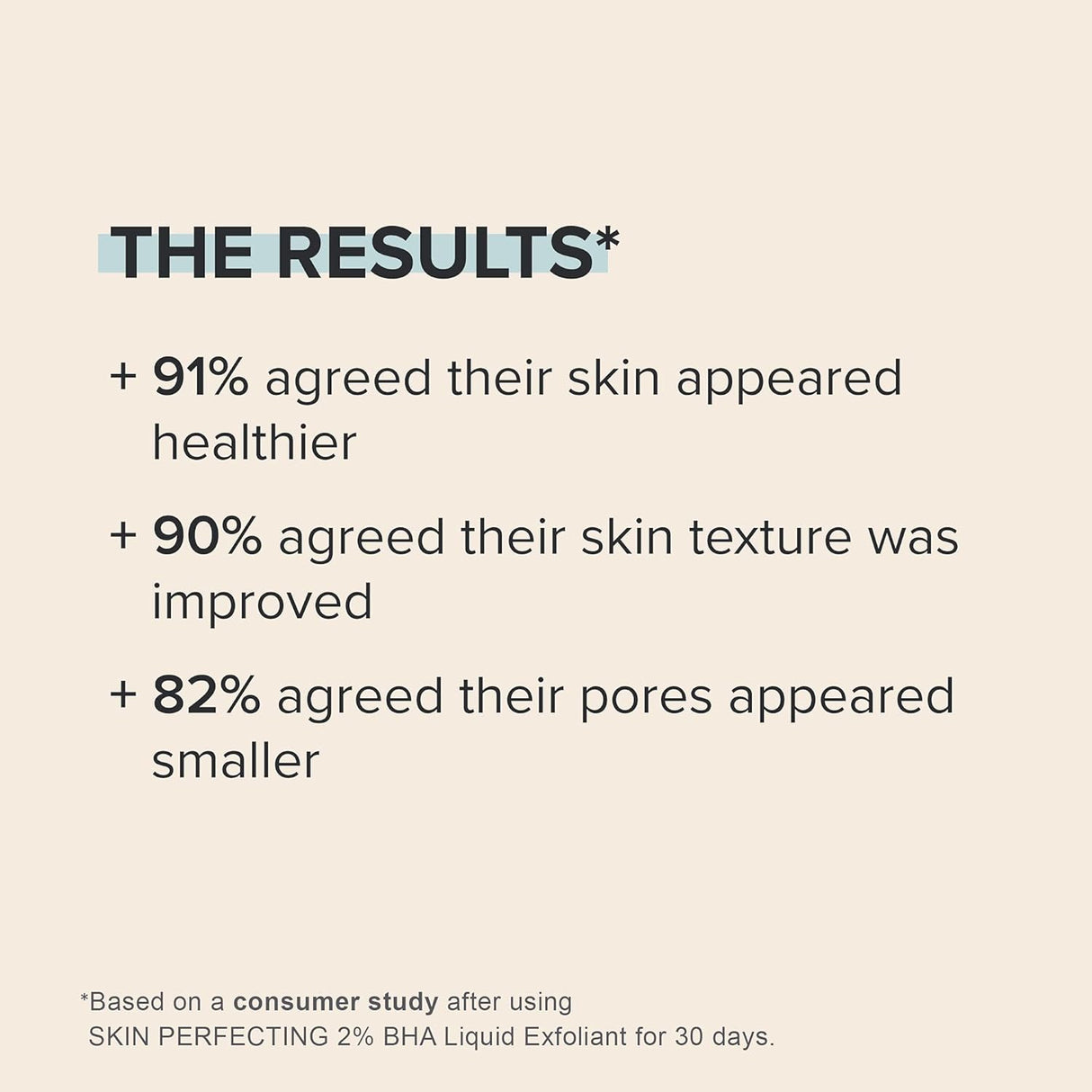 Exfoliante de ácido salicílico líquido BHA al 2%