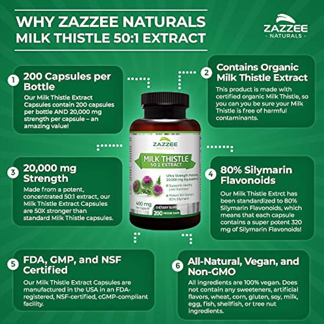 Extracto de cardo de leche orgánico de Zazzee 20,000 mg