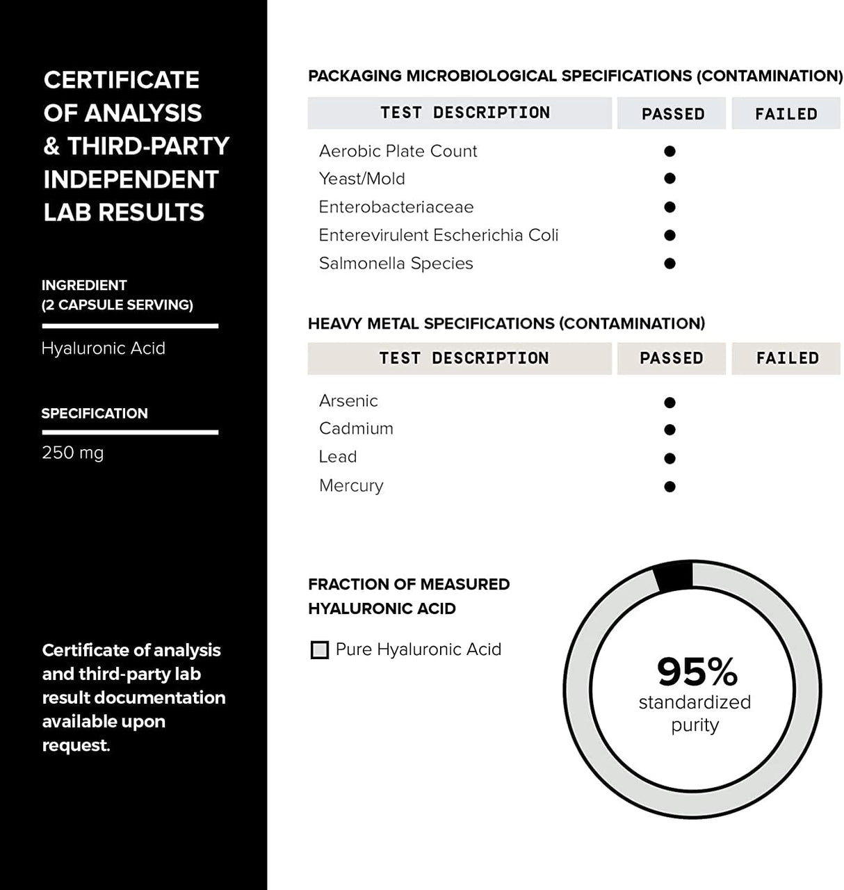 Suplementos Alimenticios de ácido hialurónico de pureza