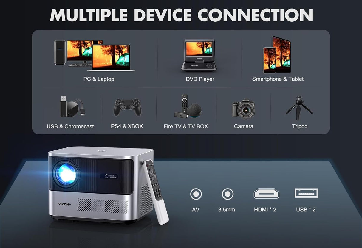 Proyector FHD 1080P, Soporta 4K, 800ANSI, WiFi 5G, Bluetooth