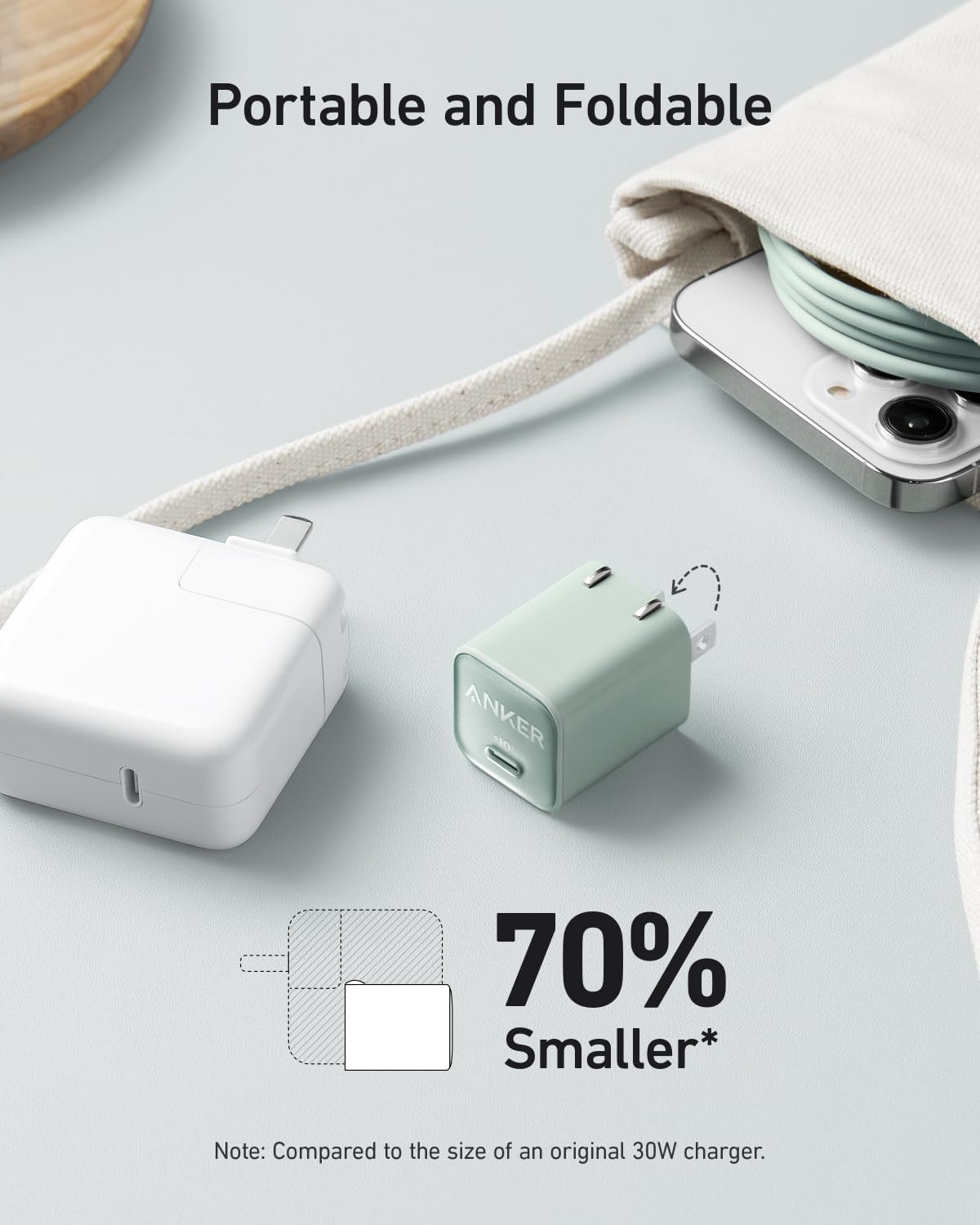 Cargador USB C GaN de 30 W plegable PPS cargador rápido