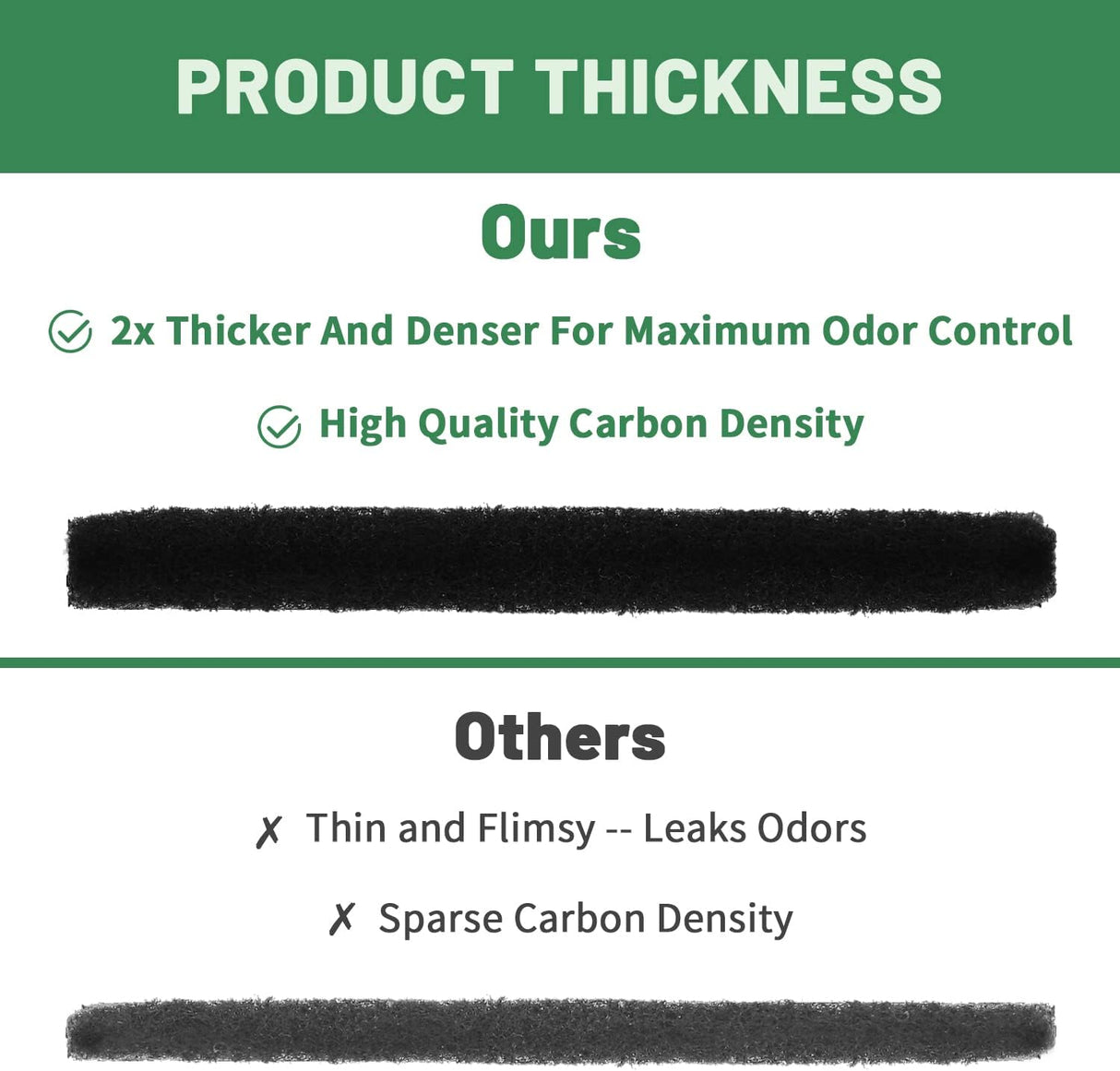 Filtros de repuesto para caja de arena para gatos