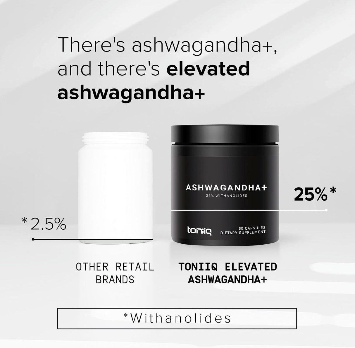 Cápsulas de Ashwagandha Toniiq 52,000mg 25% Withanolides