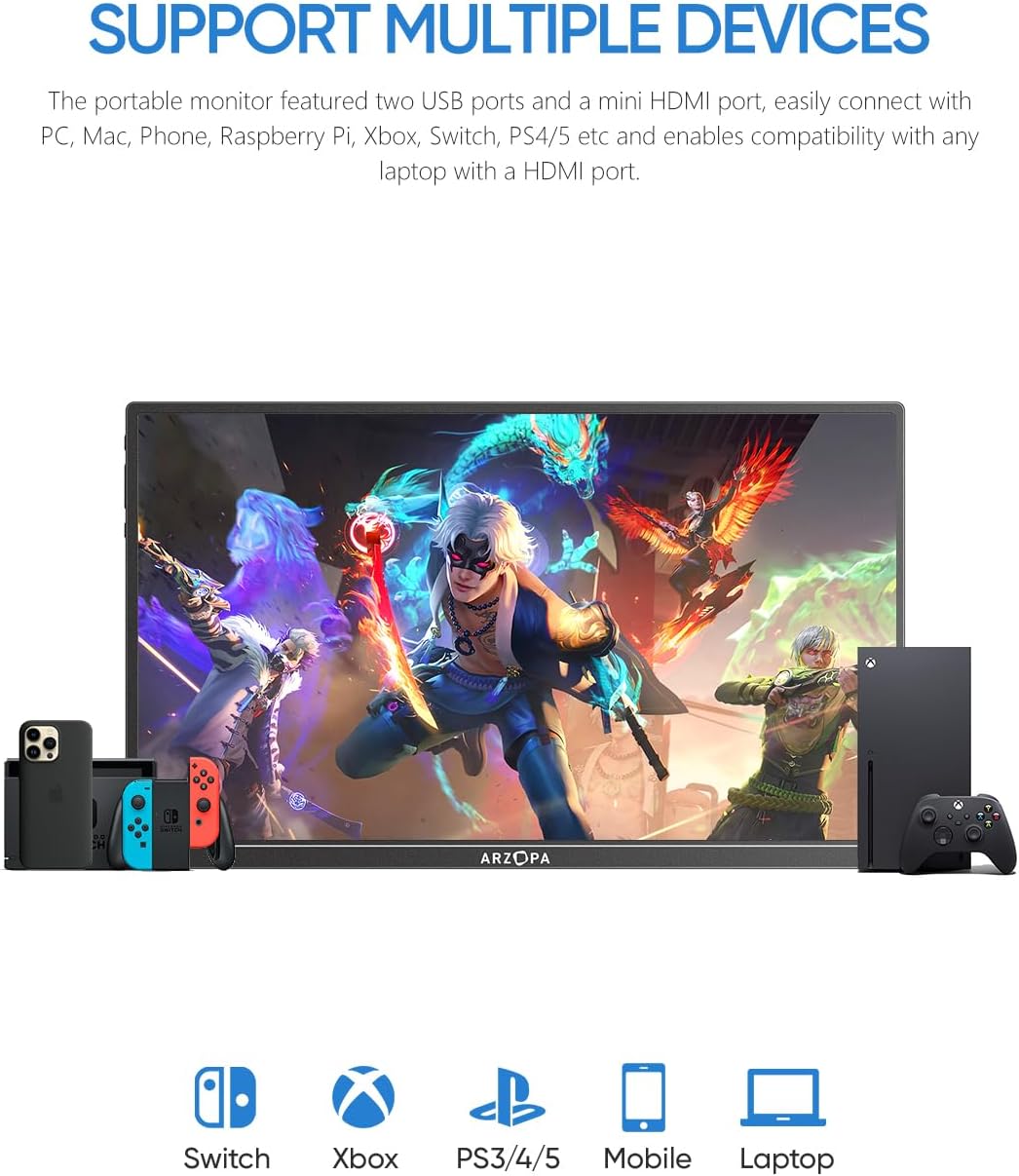 Monitor portátil de 15.6 pulgadas FHD 1080P ARZOPA