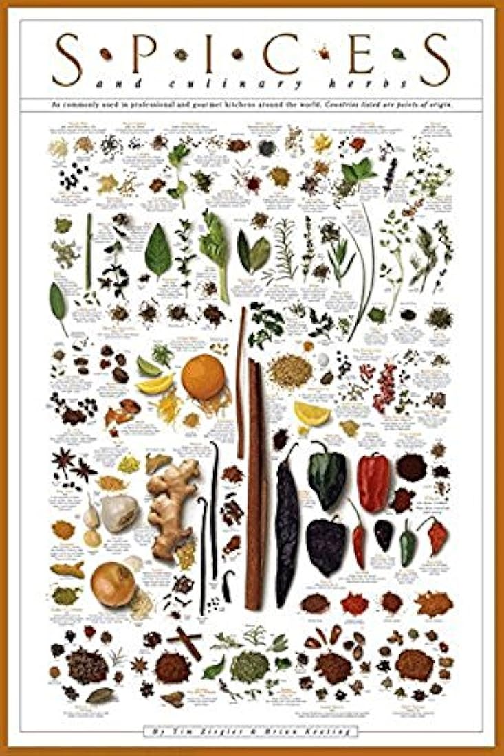 Póster de especias laminadas de Peddler de 9.4 x 14.2 in