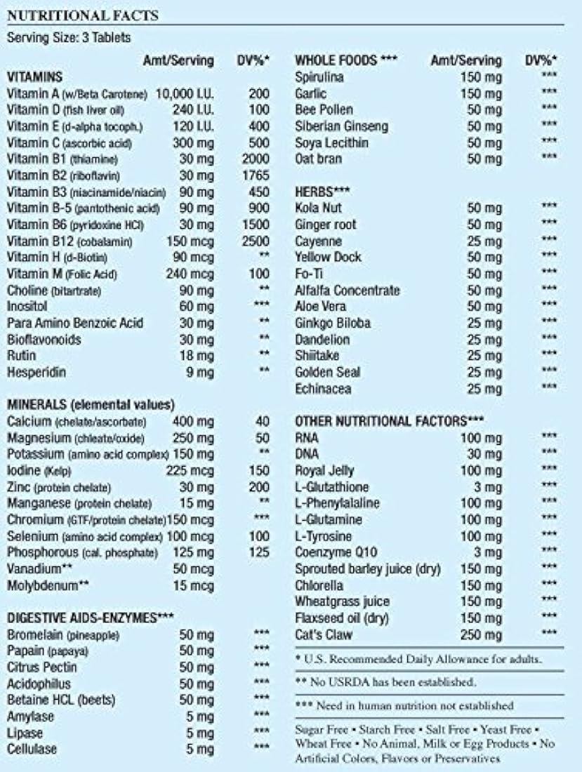 Completo Multi Vitamina y Minerales