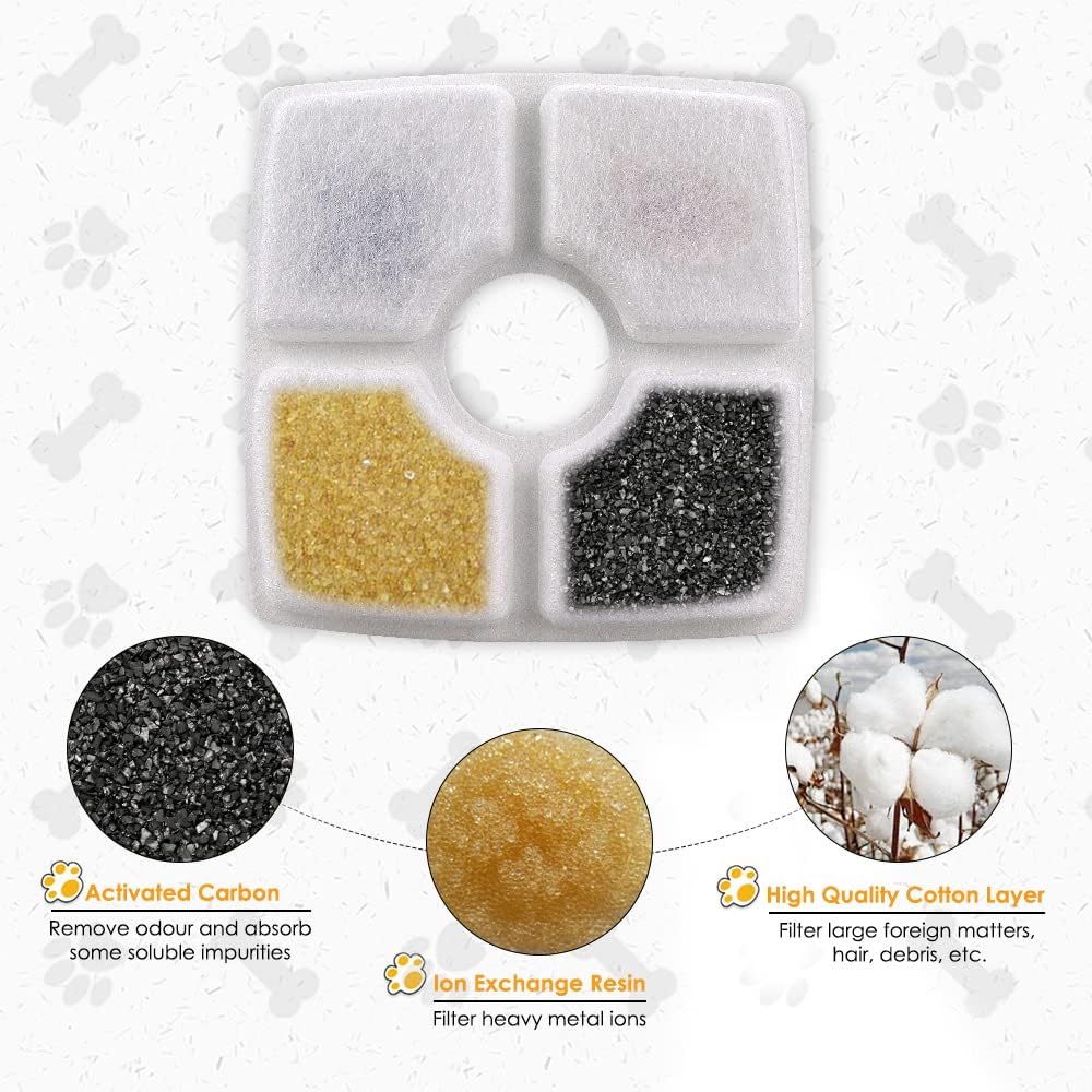 Filtros Comsmart para Fuente de Agua para Mascotas, 12 Pzs