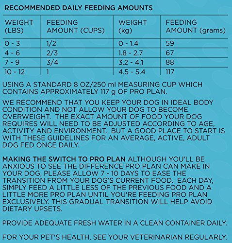 Fórmula de raza de juguete para adultos