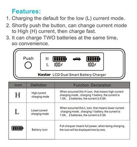 Cargador rápido LCD Dual Smart