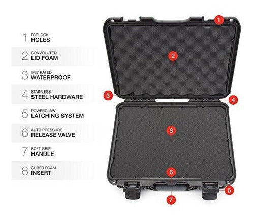 Estuche Rígido Impermeable