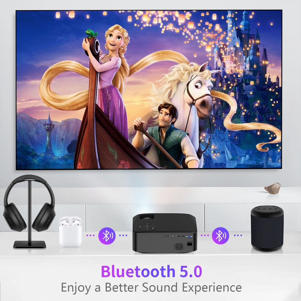 Proyector AILESSOM 1080P 20000LM 5G WiFi Bluetooth, 450