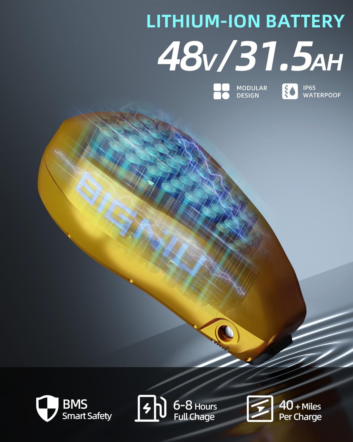 Bicicleta Eléctrica BG-X 1500W, 40 Millas, Doble Suspensión