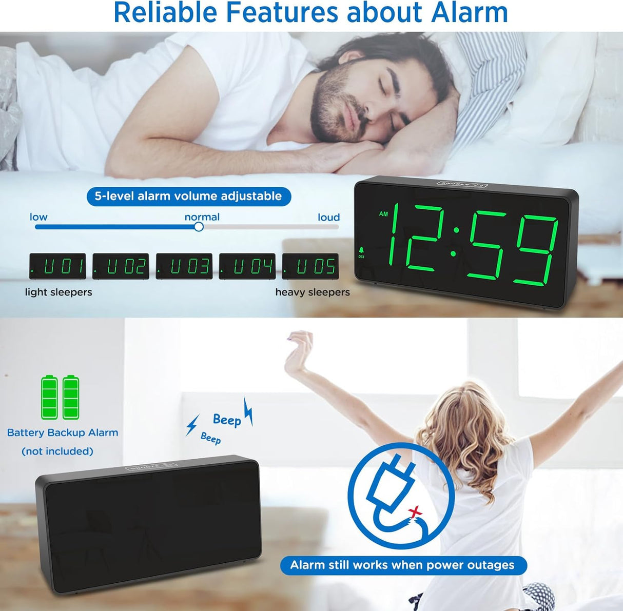 Reloj Digital con Alarma, Números Grandes, Puerto USB, Modelo Peakeep