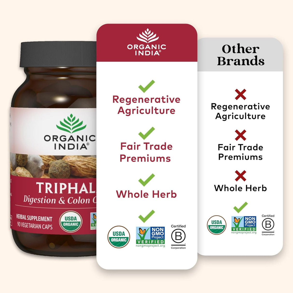 Cápsulas orgánicas de Triphala - Suplemento herbal vegano, adaptógeno