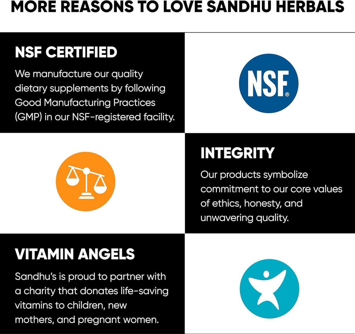 Suplemento de Ashwagandha Sandhu Herbals 120 Cápsulas 8000mg