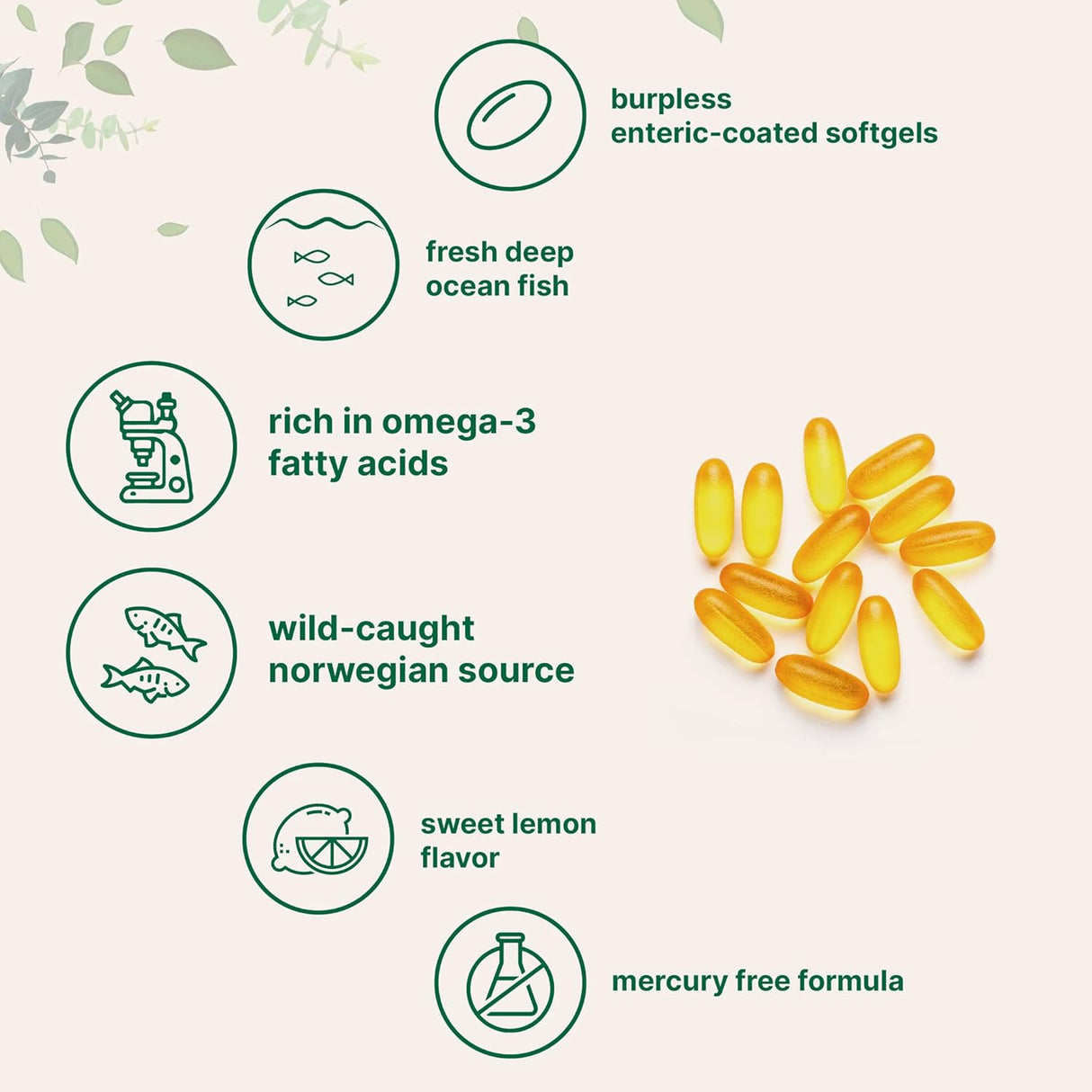 Suplementos de Aceite de Pescado Omega 3 DHA 1000mg - 200 Softgels