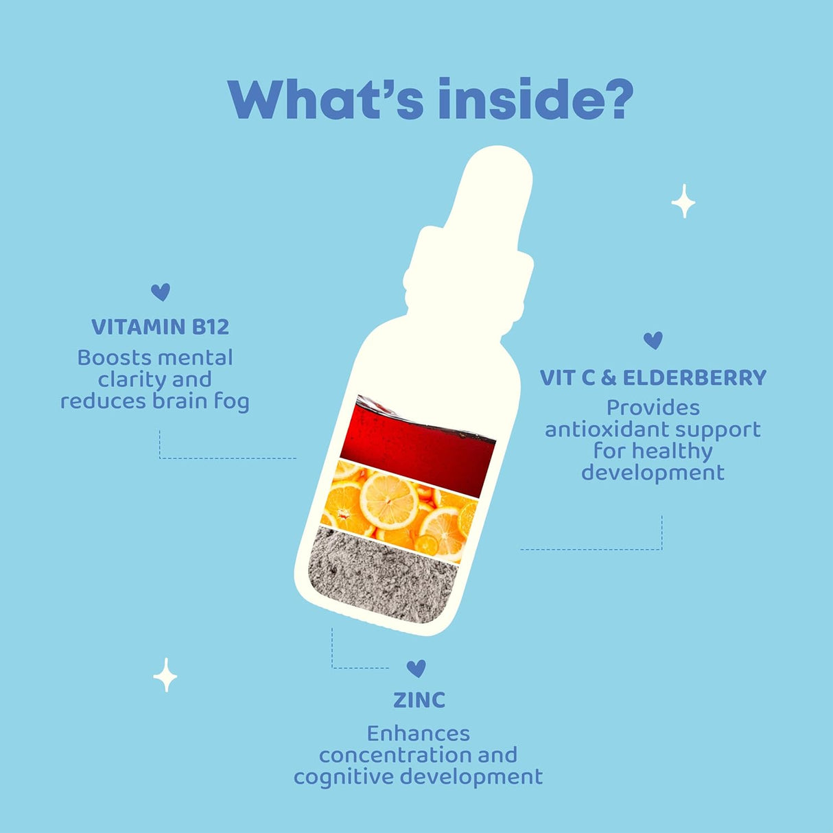 JoySpring Kids B Complejo Líquido con Elderberry, Zinc y Vitamina C