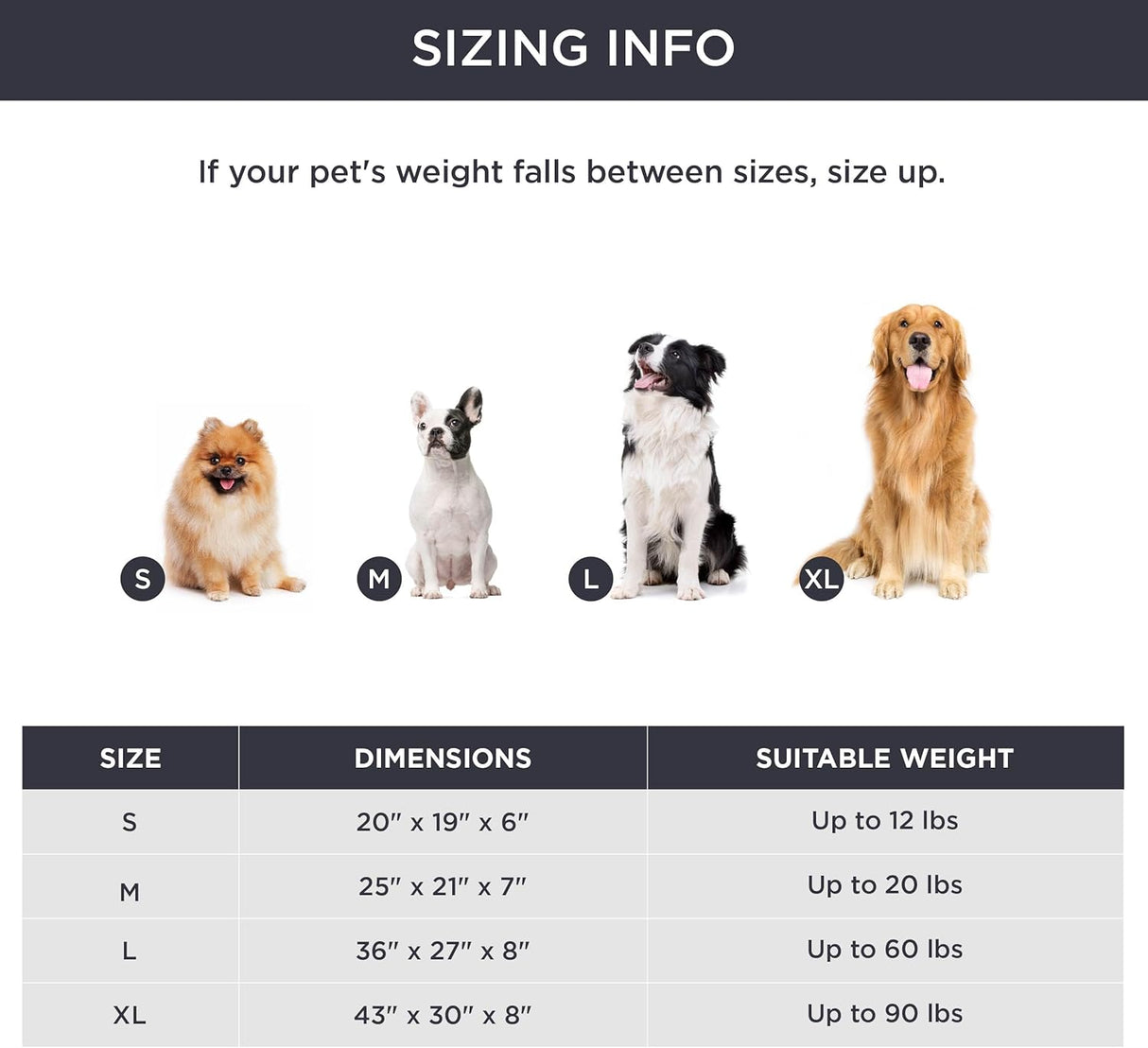 Cama para perros pequeños Bedsure, ortopédica, 20x19x6 pulgadas