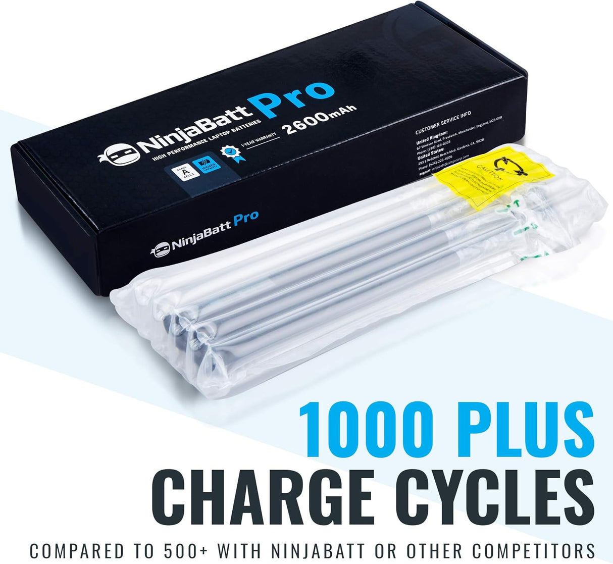 Batería Pro M5Y1K para Dell Inspiron 14 15 17 5000 3000