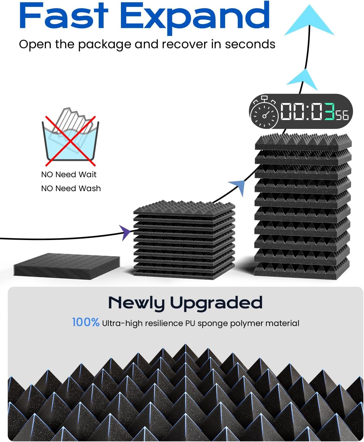 Paneles Acústicos Sonicism 12 Pack, Espuma de Alta Densidad