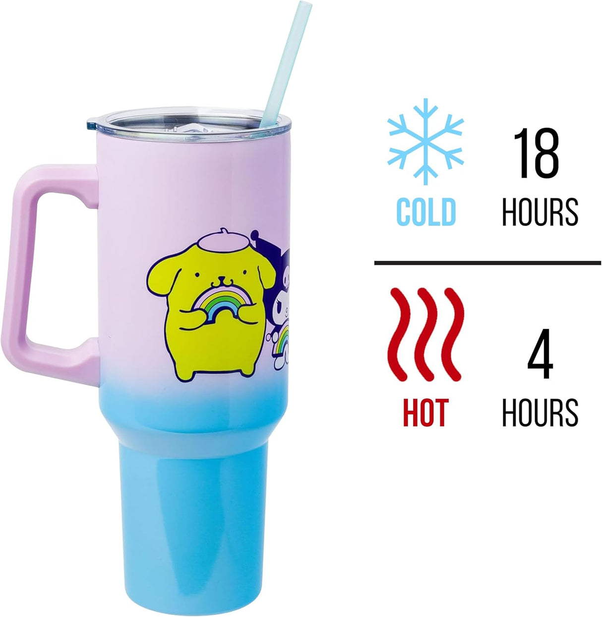 Taza de Acero Inoxidable Sanrio Hello Kitty 40 oz con Asa y Popote