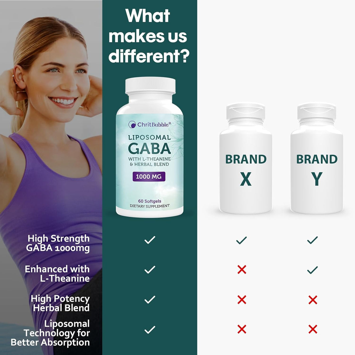 Suplementos liposomales GABA de 1000 mg con L-teanina