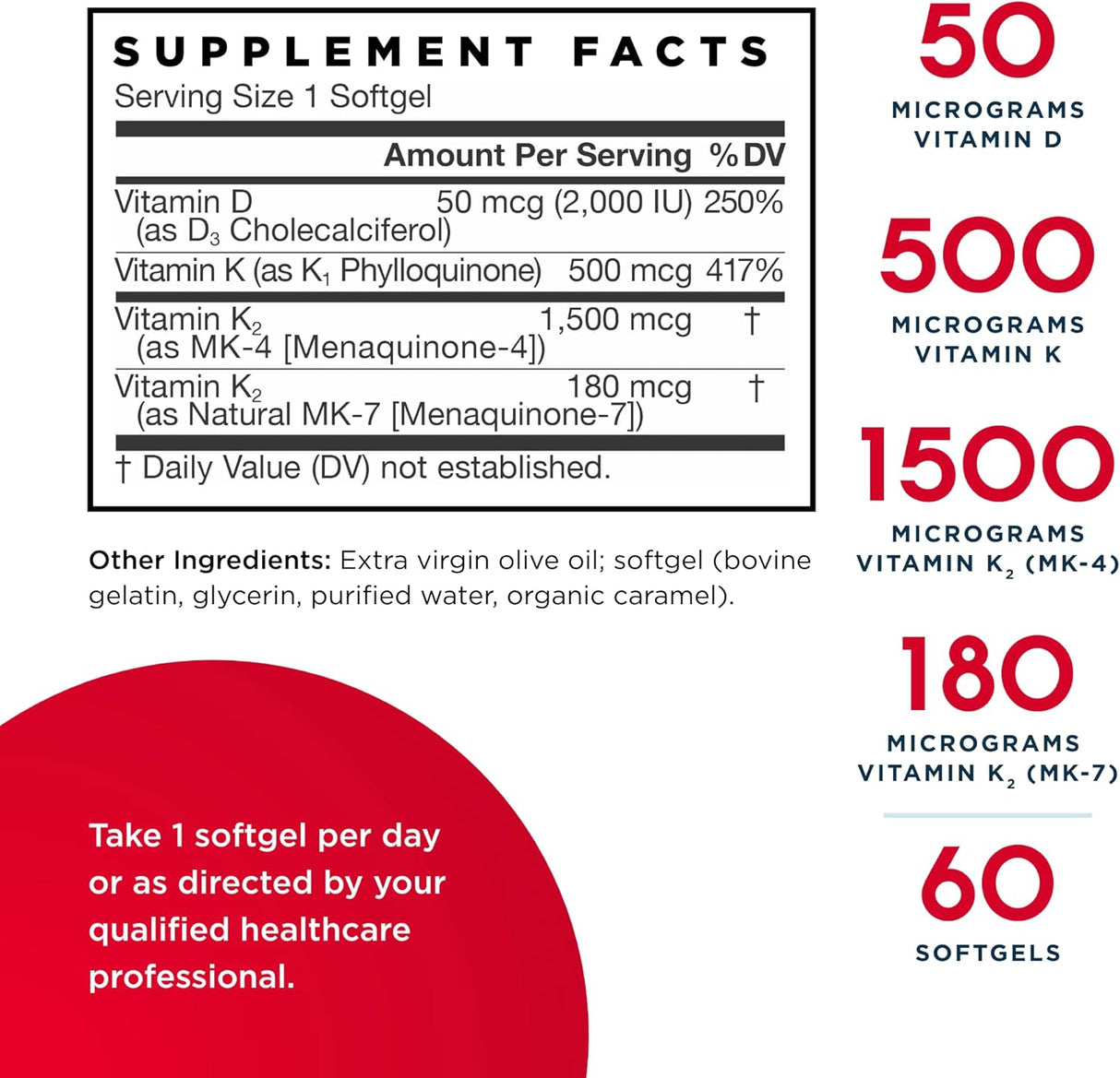 Suplementos Alimenticios para la salud ósea y cardiovascular