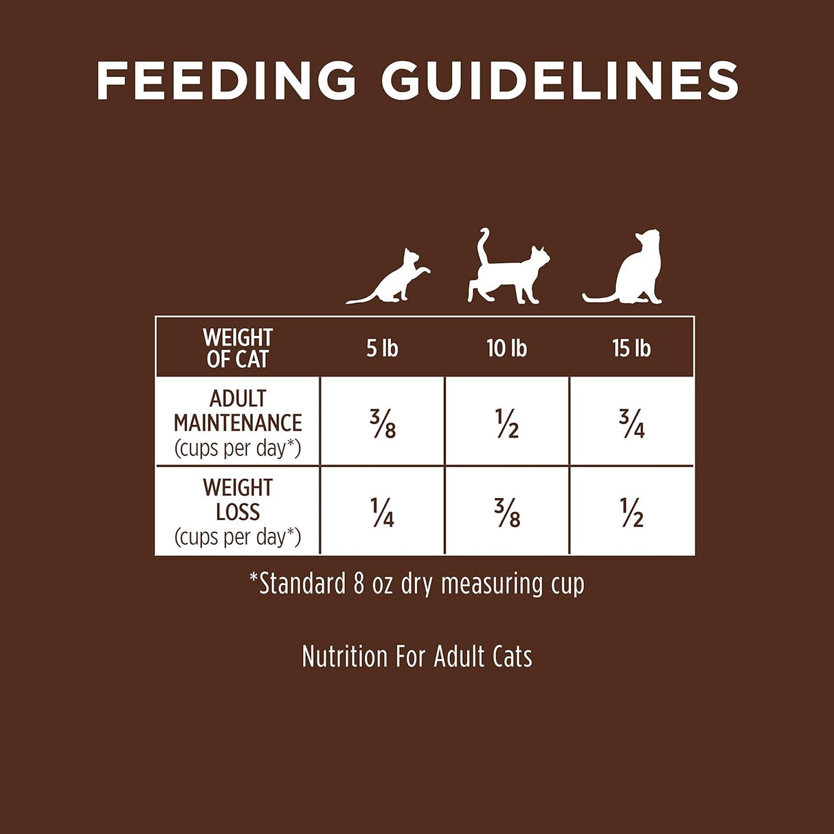 Instinct Ultimate Protein Free Cage Free Duck Recipe Alimento seco natural para gatos, bolsa de 4 libras